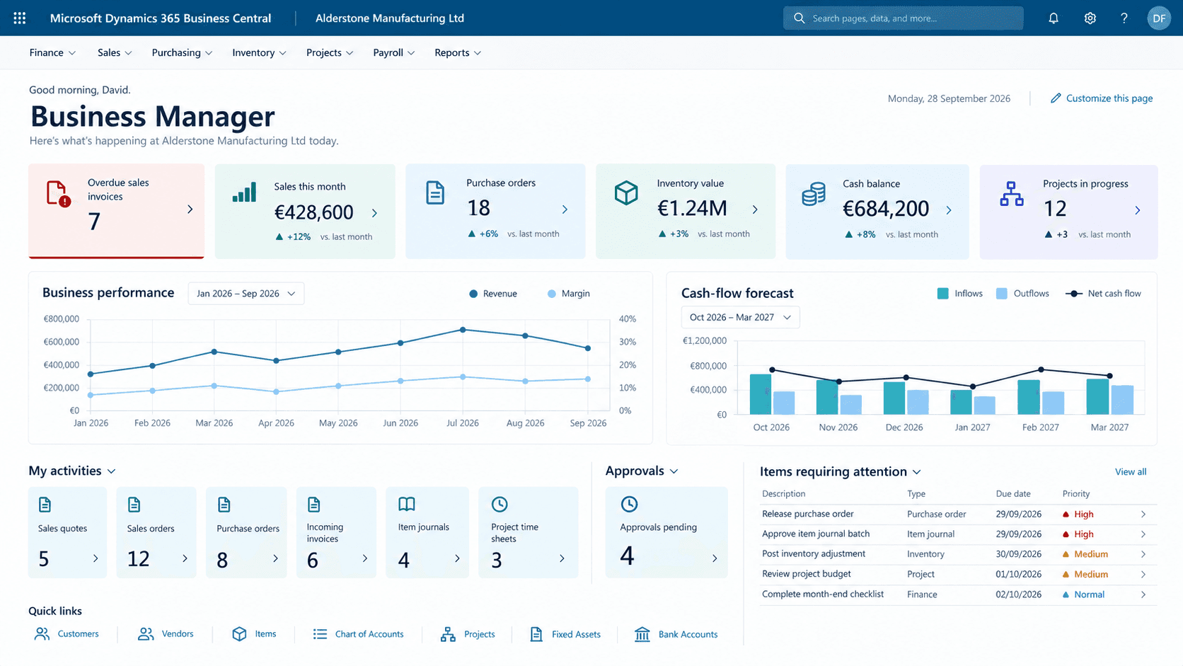Dynamics 365 Business Central